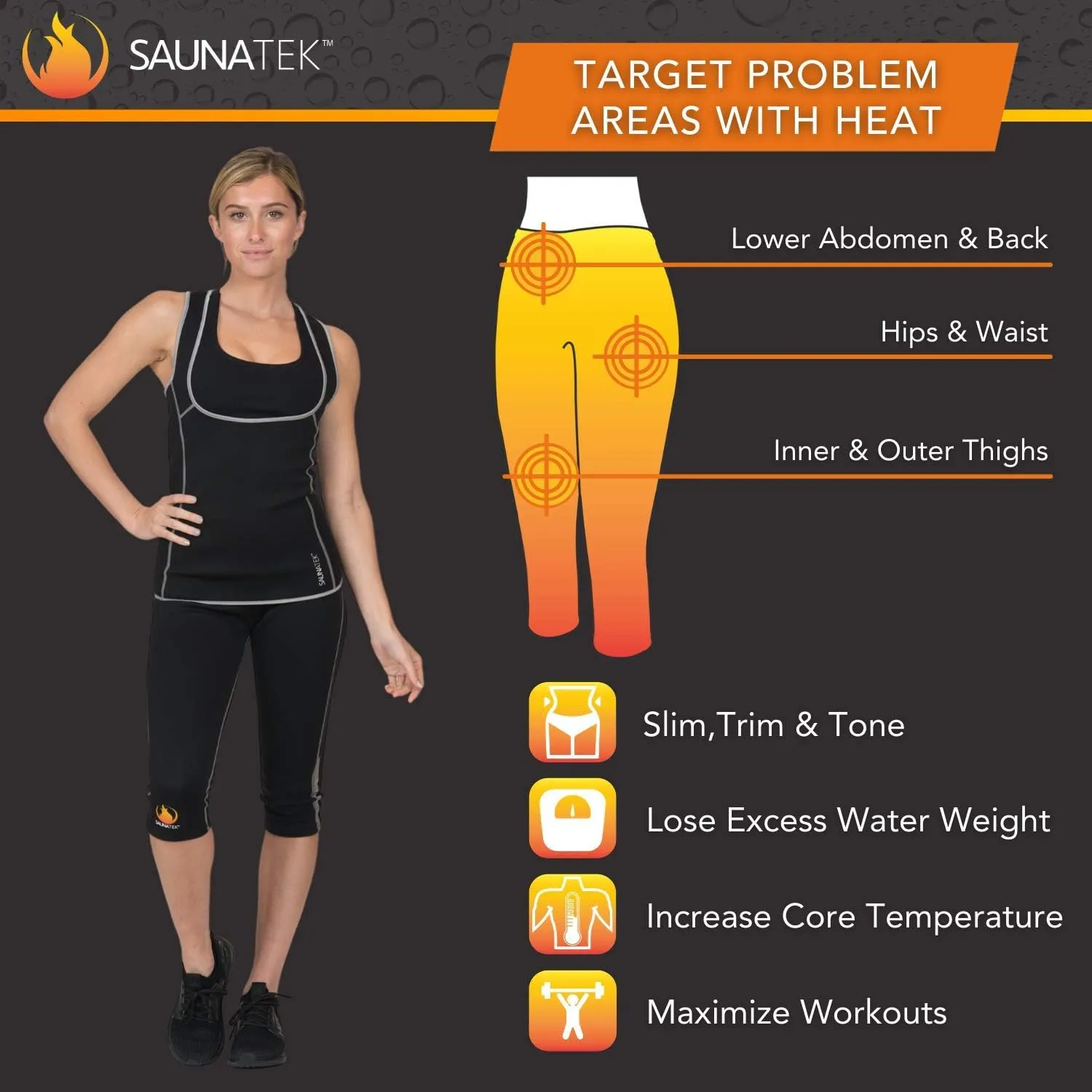 Women's Sauna Sweat Suit Capris for Exercise and Heat Training, Neoprene